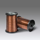 Round Enameled Aluminum Wire Is Widely Used