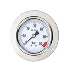Selection of Pressure Gauge Accuracy Level
