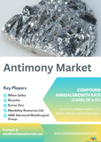 Antimony Market Momentum: Exploring Growth Trends and Drivers